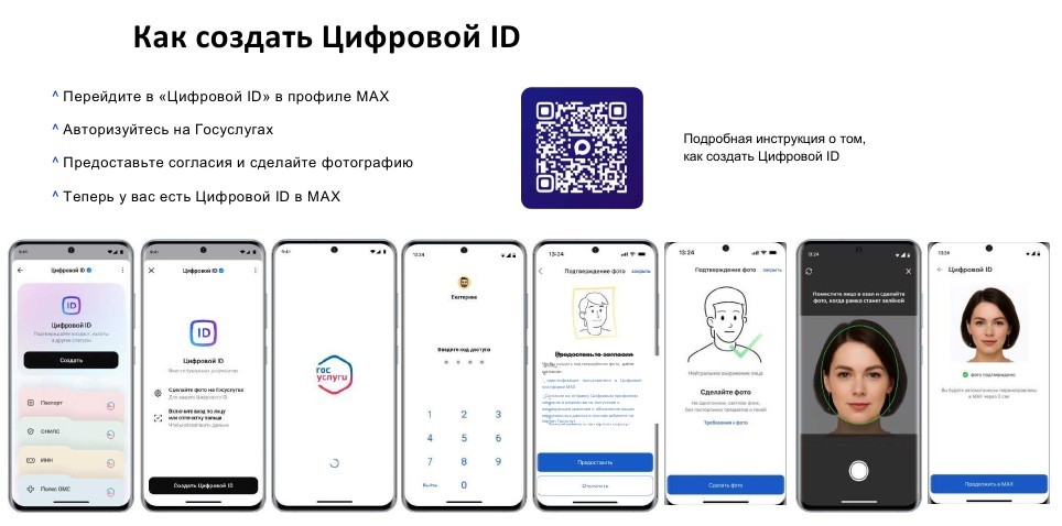 Как_создать_Цифровой_ID__001.jpg