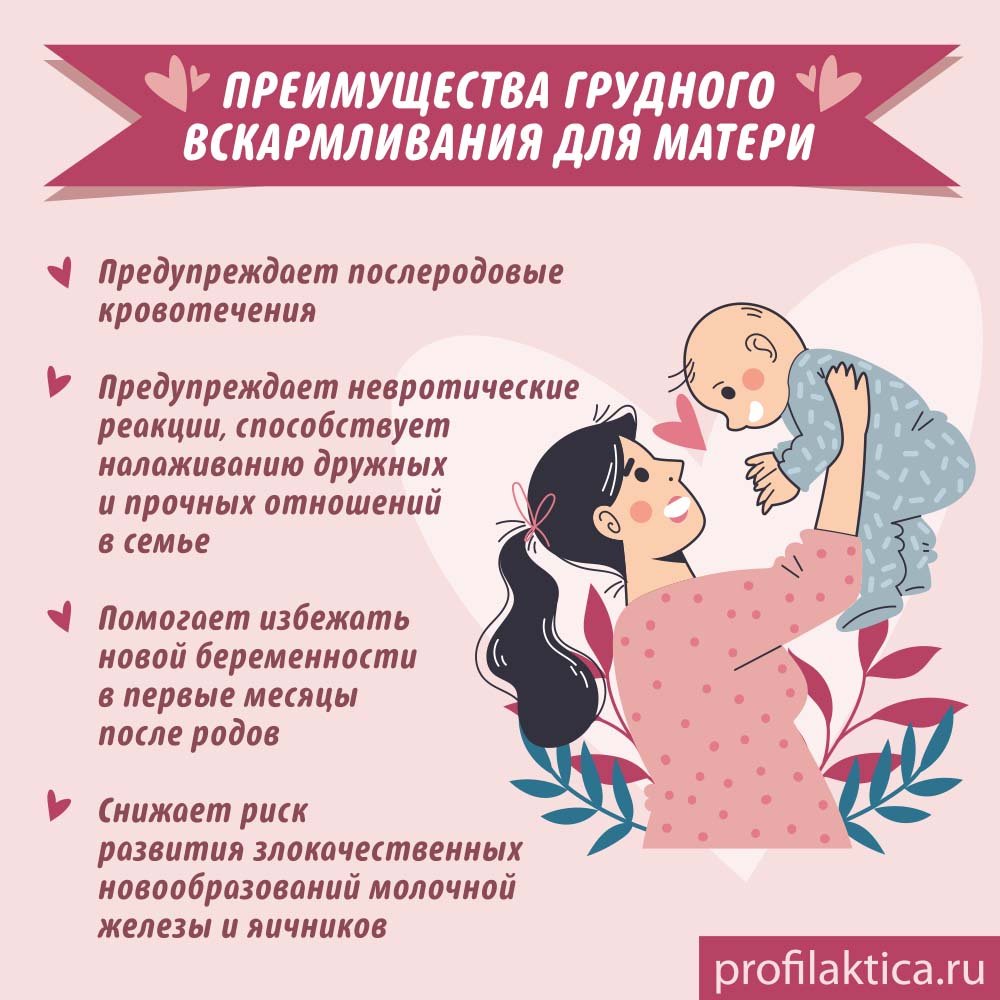 2_Грудное_вскармливание_1000х1000.jpg